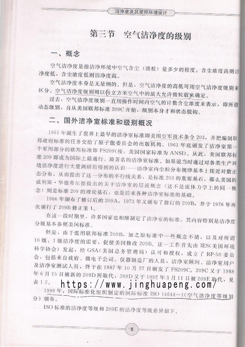 空氣潔凈度級別標準、概念摘自《潔凈室及期受控環境設計》一書。