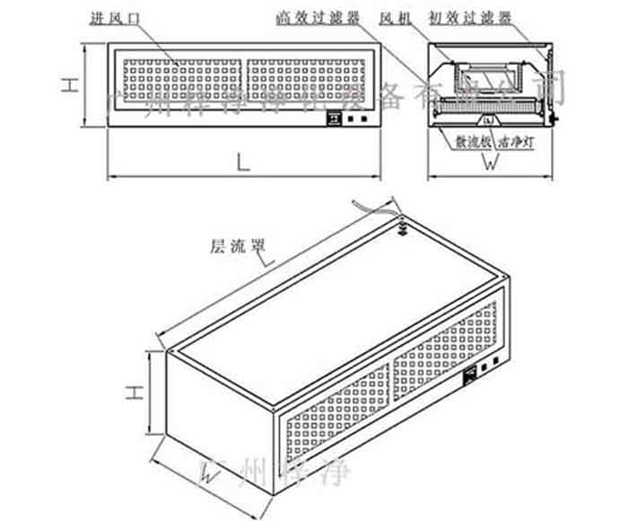 百級層流罩設計圖